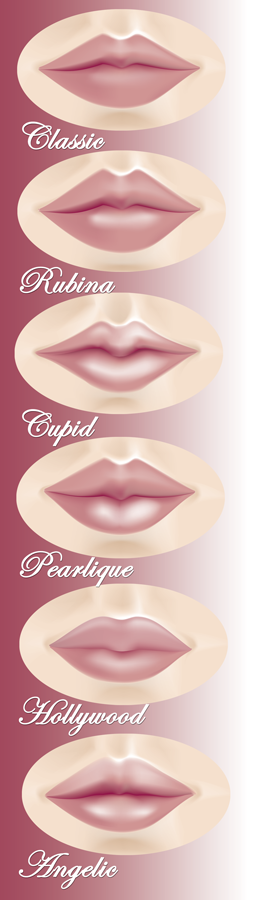 dr. lips, six lip shapes, the super sexy six, lip classification, lip augmentation
