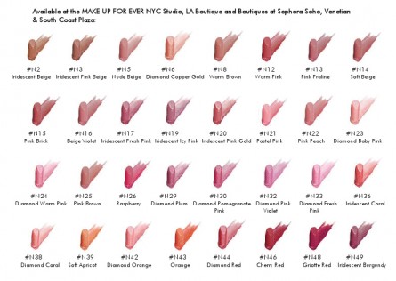 rouge artist natural swatches, mufe, make up for ever, spring 2012
